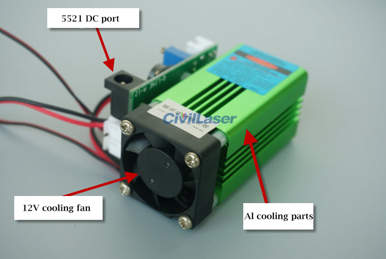 laser module